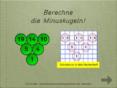 die Minuskugeln.pdf